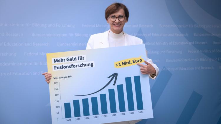 Bundesministerin Bettina Stark-Watzinger stellt ein neues Förderprogramm zur Fusionsforschung vor